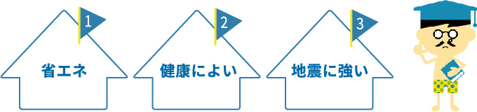 省エネ・健康によい・地震に強い